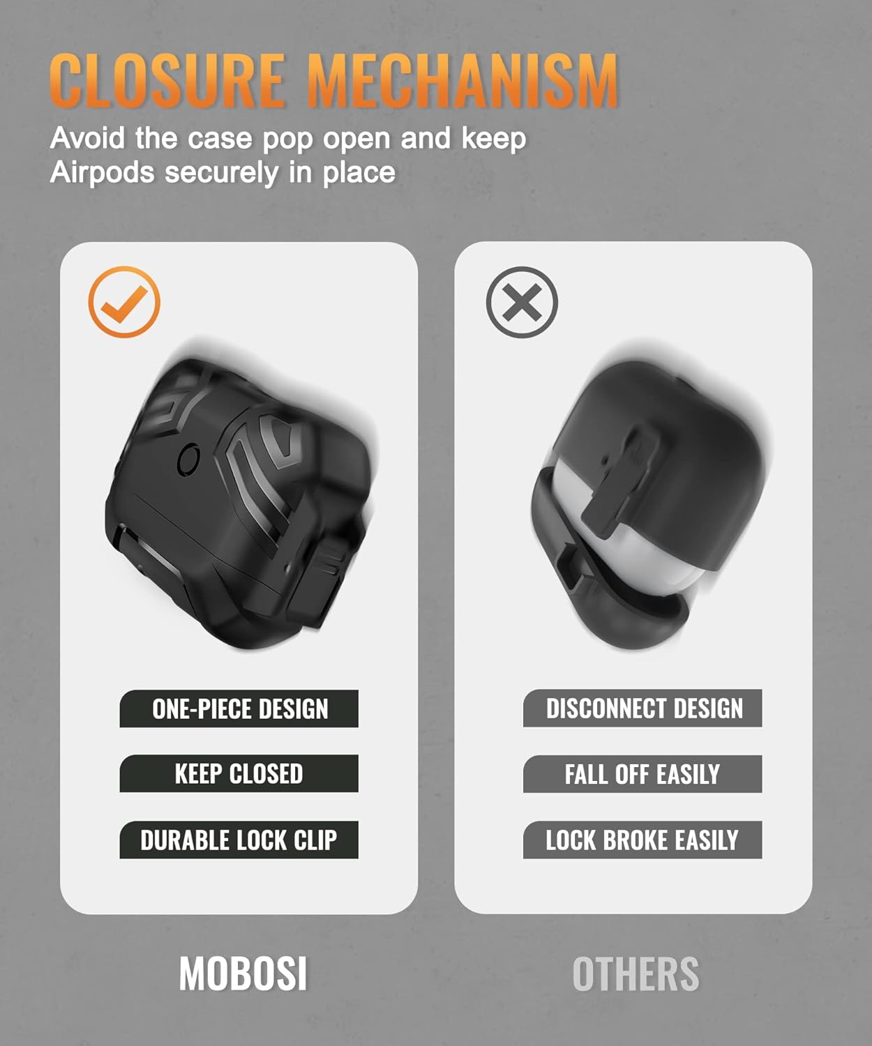 MOBOSI for AirPods Pro 2 Case Cover with Lock