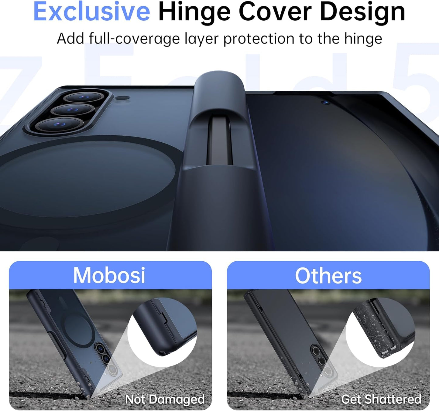 MOBOSI Z Fold 6 Case with Anti-Peep Front Screen Protector