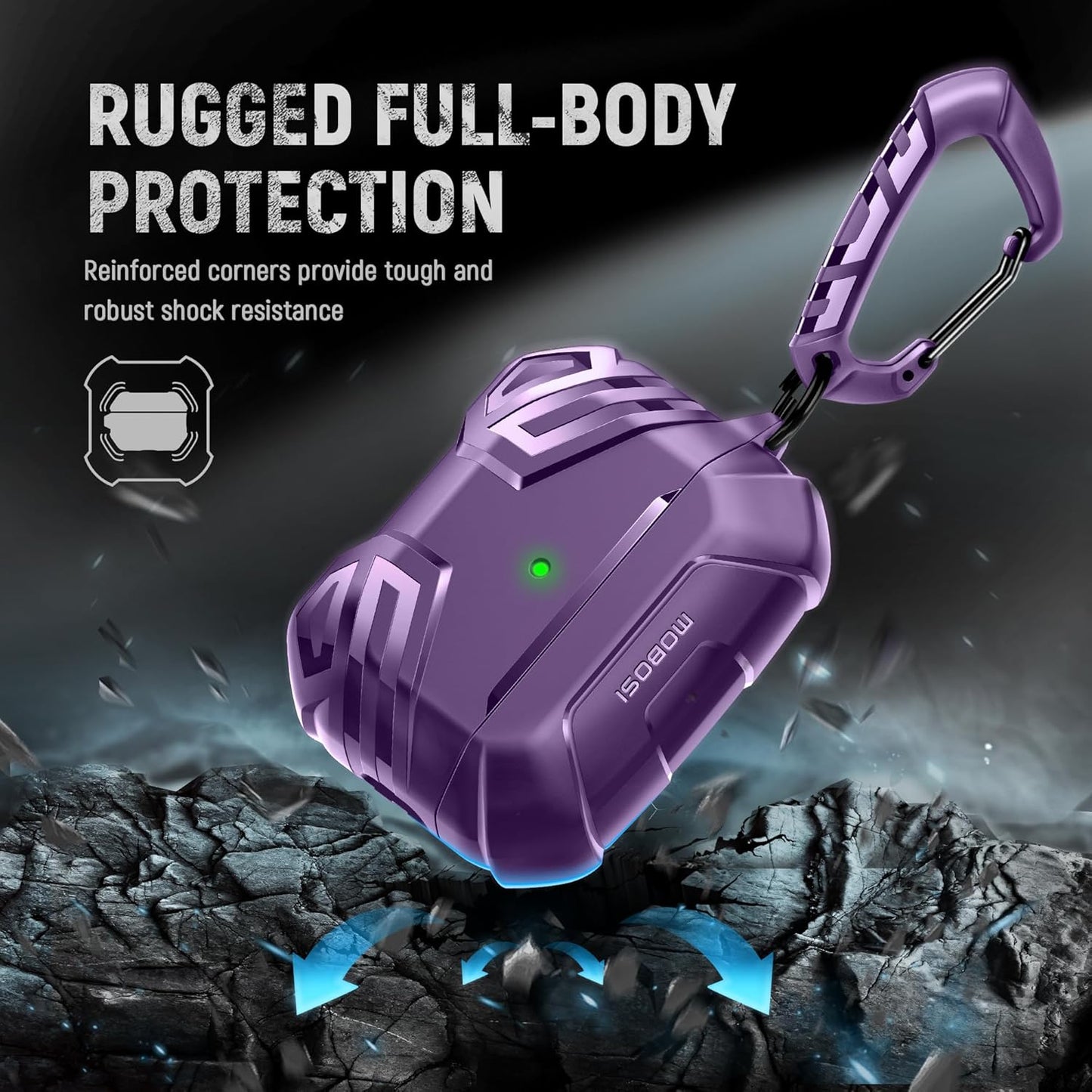 MOBOSI for Airpods Pro Case(2nd/1st Gen)