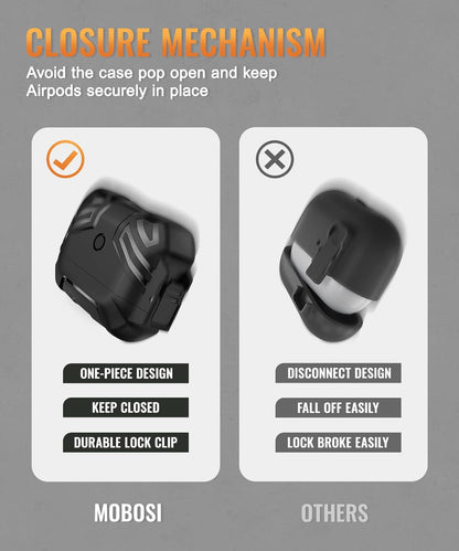 MOBOSI for AirPods Pro 2 Case Cover with Lock