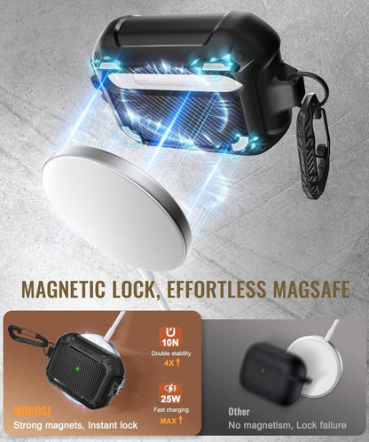 MOBOSI for AirPods Pro 3 Case